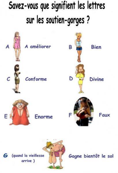 faut il se reconnaitre quelque part lolllllllllllllllll